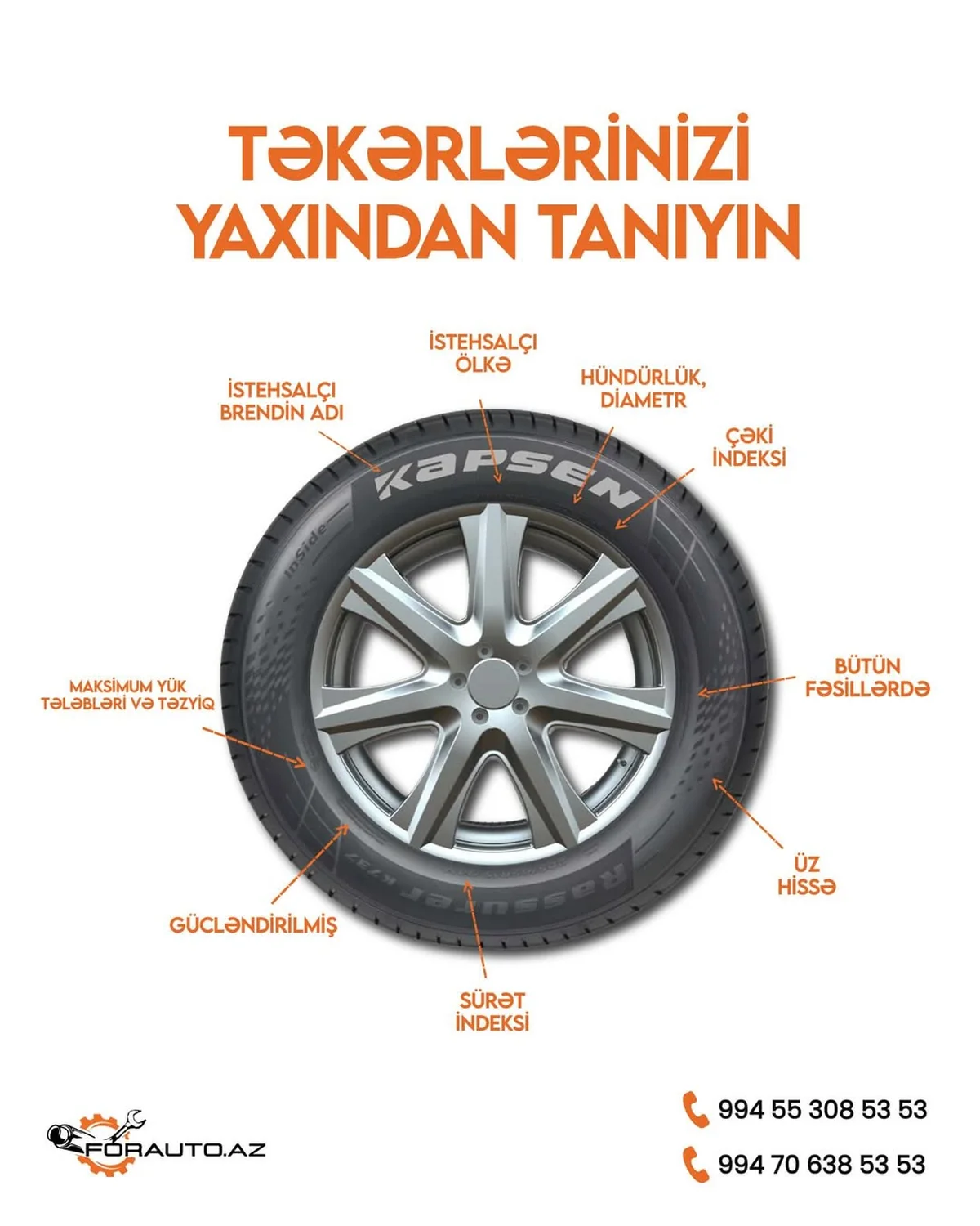 Forauto.az